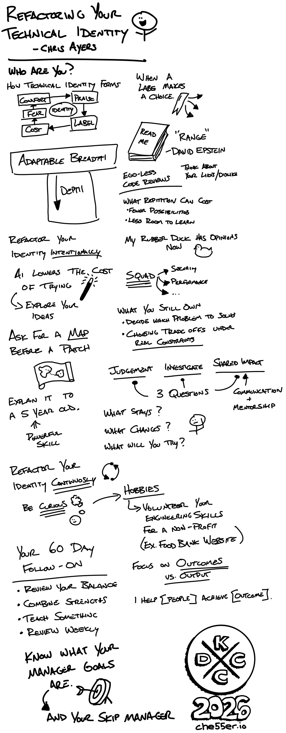 Handwritten notes for Refactoring Your Technical Identity