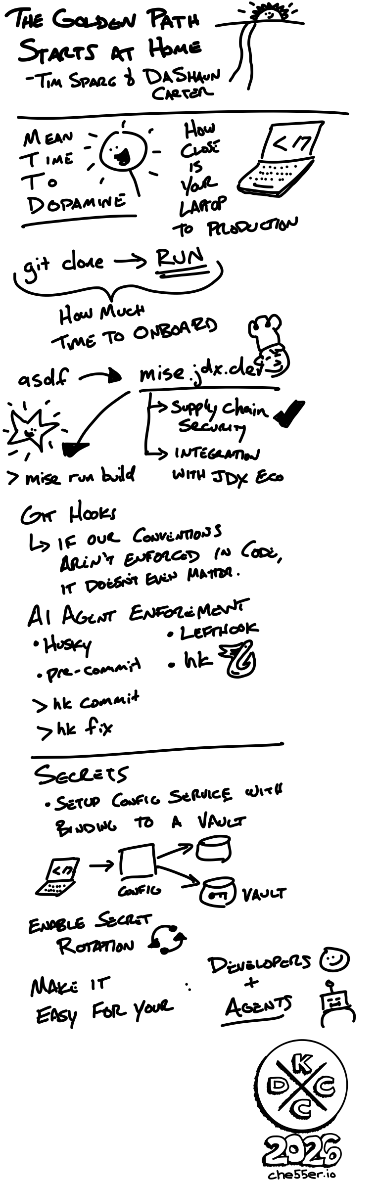 Handwritten notes for The Golden Path Starts at Home: Engineering Developer Experience from Laptop to Production